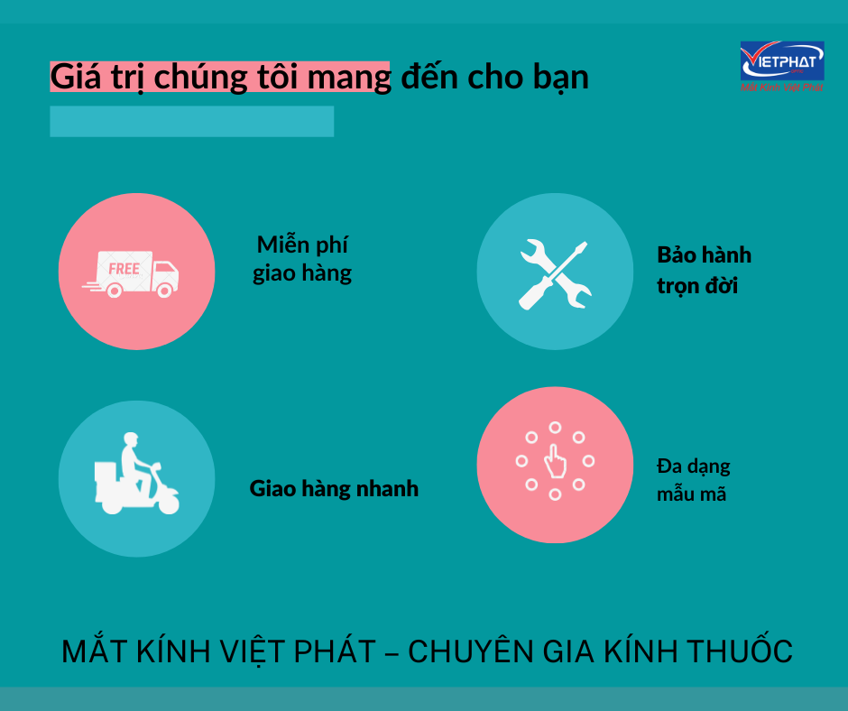 Mua tròng kính chính hãng ở đâu? 7 Mắt kính việt phát phân phối tròng kính chính hãng