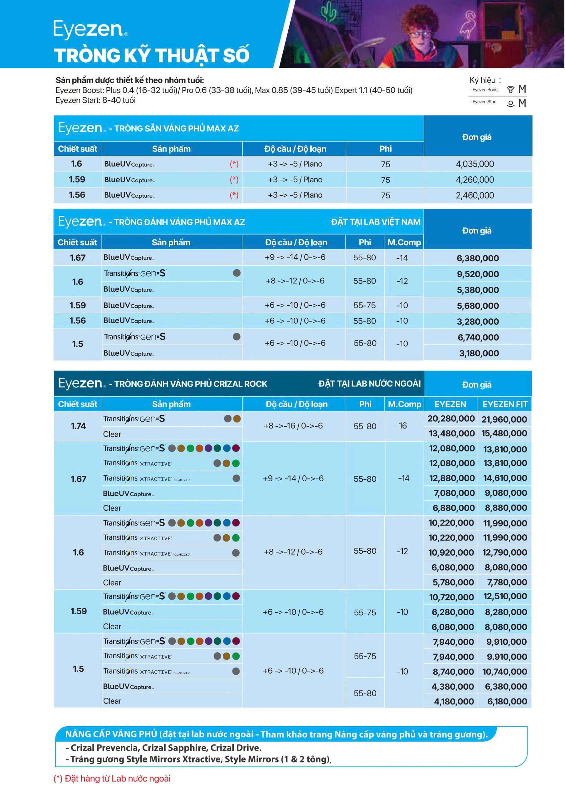 Tròng đánh Essilor – Eyezen Blue UV Capture 7 Tròng đánh Essilor – Eyezen Blue UV Capture