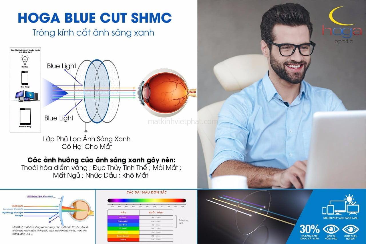 Tròng kính chống ánh sáng xanh Hoga Blue Cut UV420 10 Tròng kính chống ánh sáng xanh Hoga Blue Cut UV420