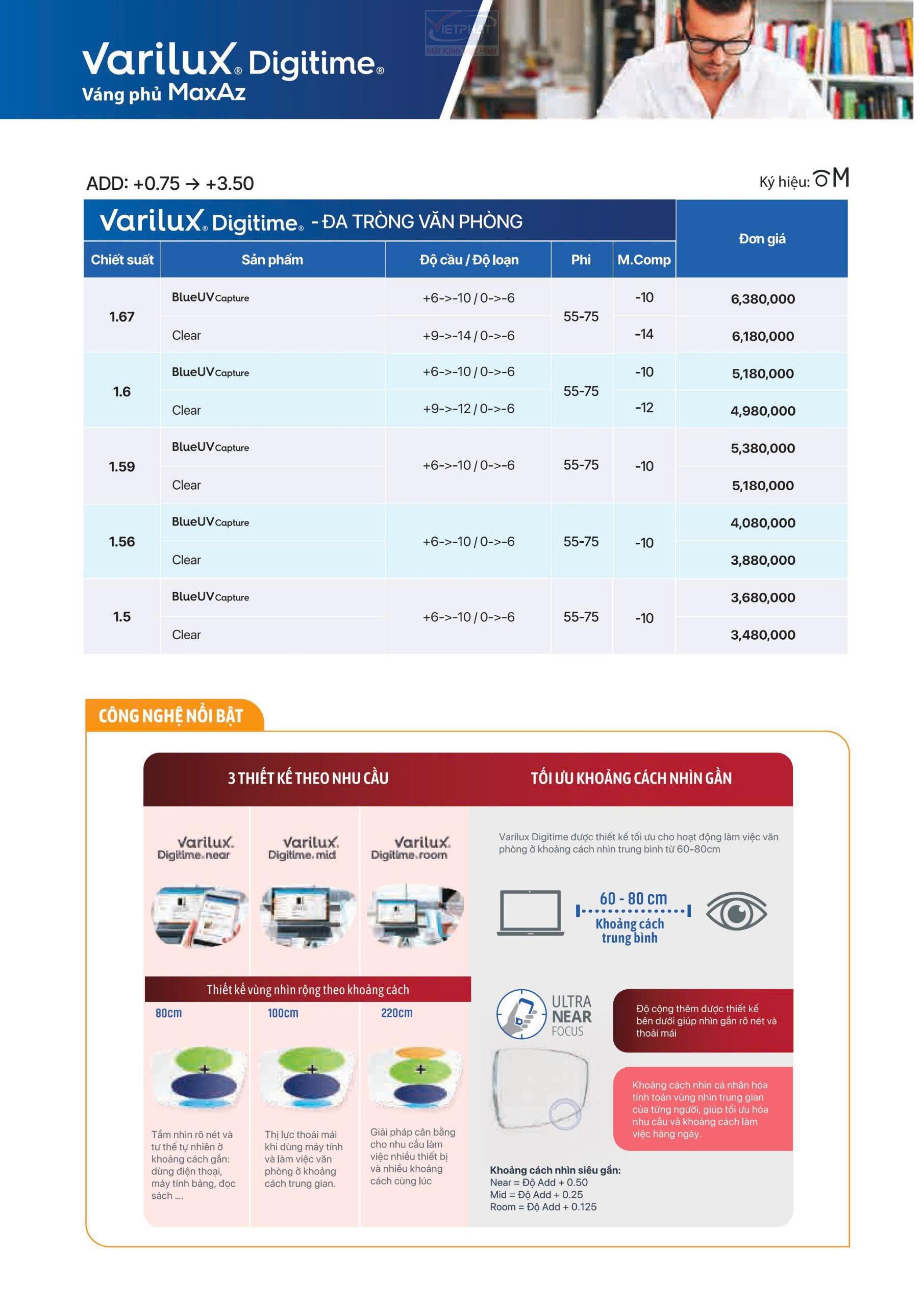 Kính Đa Tròng ESSILOR Varilux Digitime 4 Kính Đa Tròng văn phòng ESSILOR Varilux Digitime