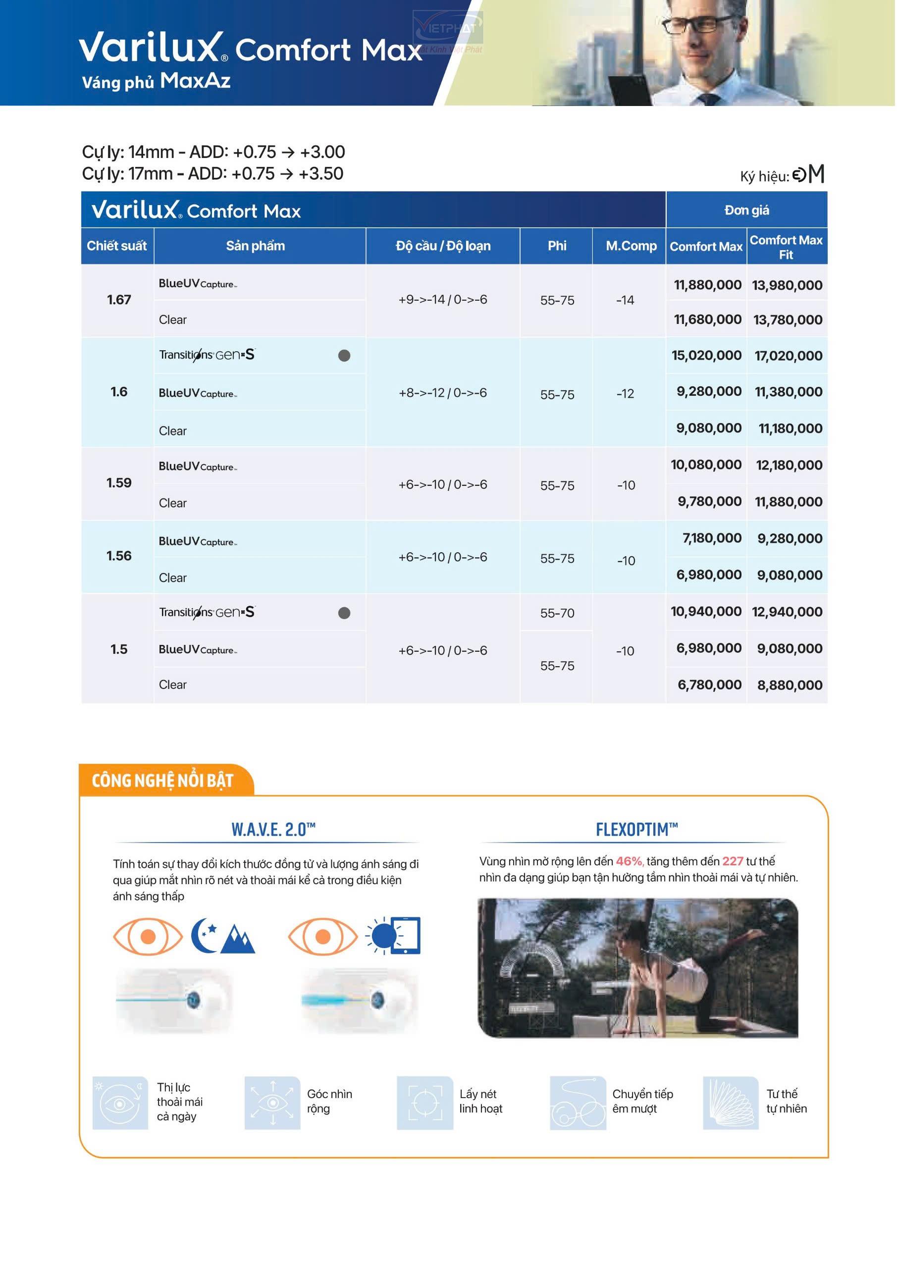 Kính Đa Tròng Essilor Varilux Comfort Digital 6 Kính Đa Tròng Essilor Varilux Comfort Digital