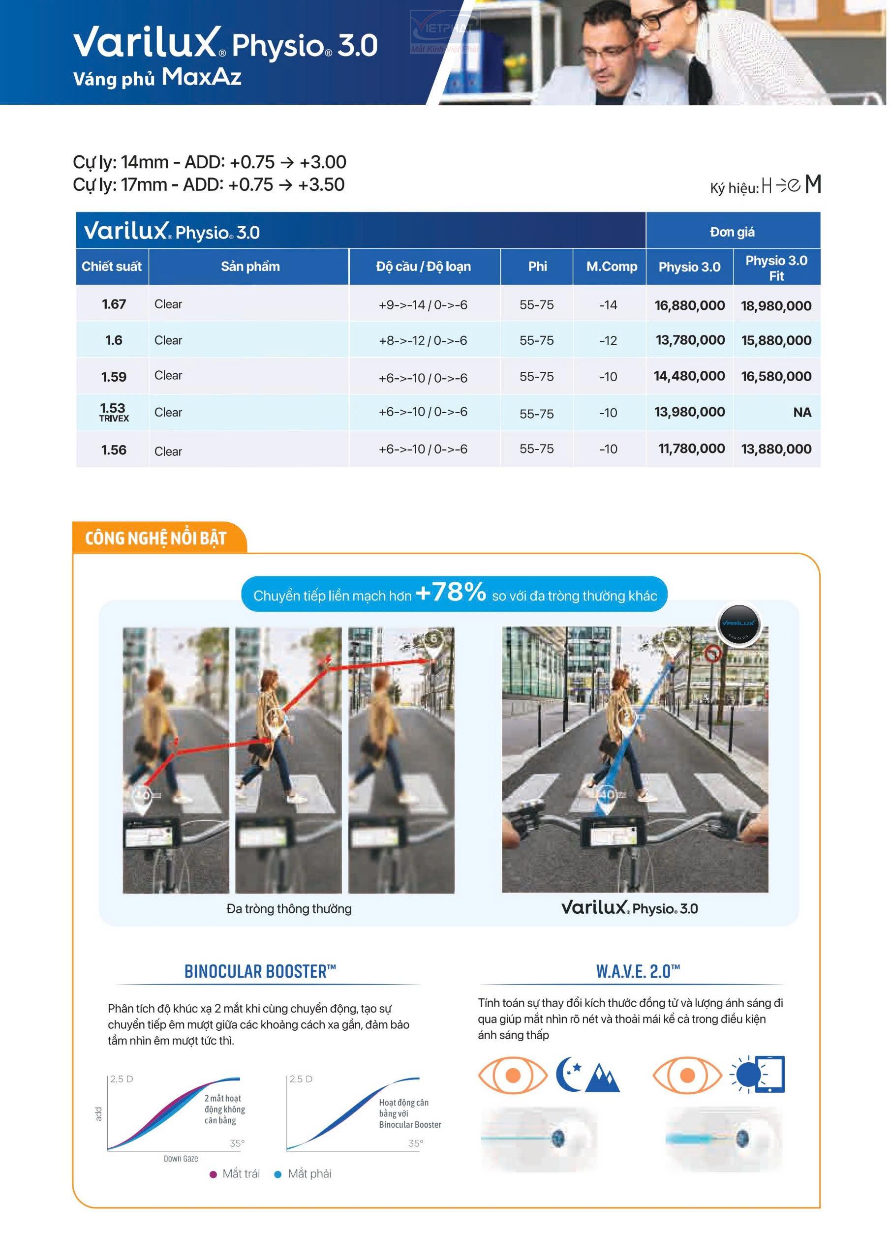 Kính Đa Tròng Essilor Varilux Physio 3.0 6 Kính Đa Tròng Essilor Varilux Physio 3.0