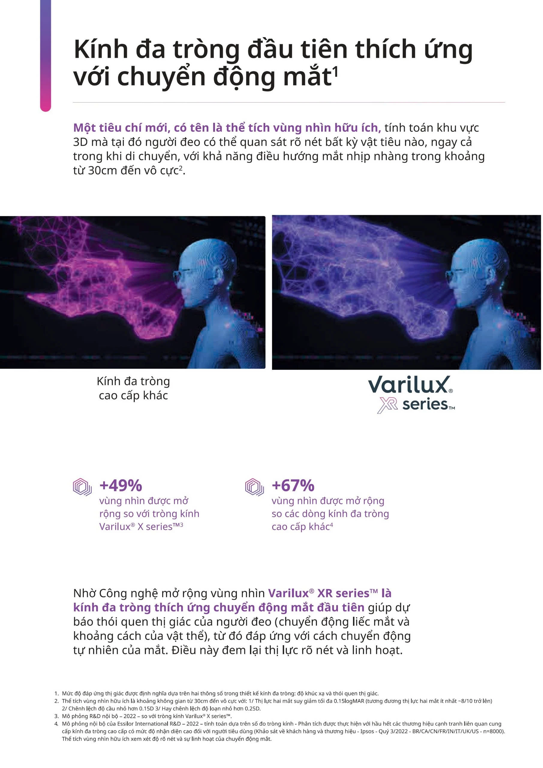 Kính Đa Tròng Essilor Varilux XR series 6 Kính Đa Tròng Essilor Varilux XR series