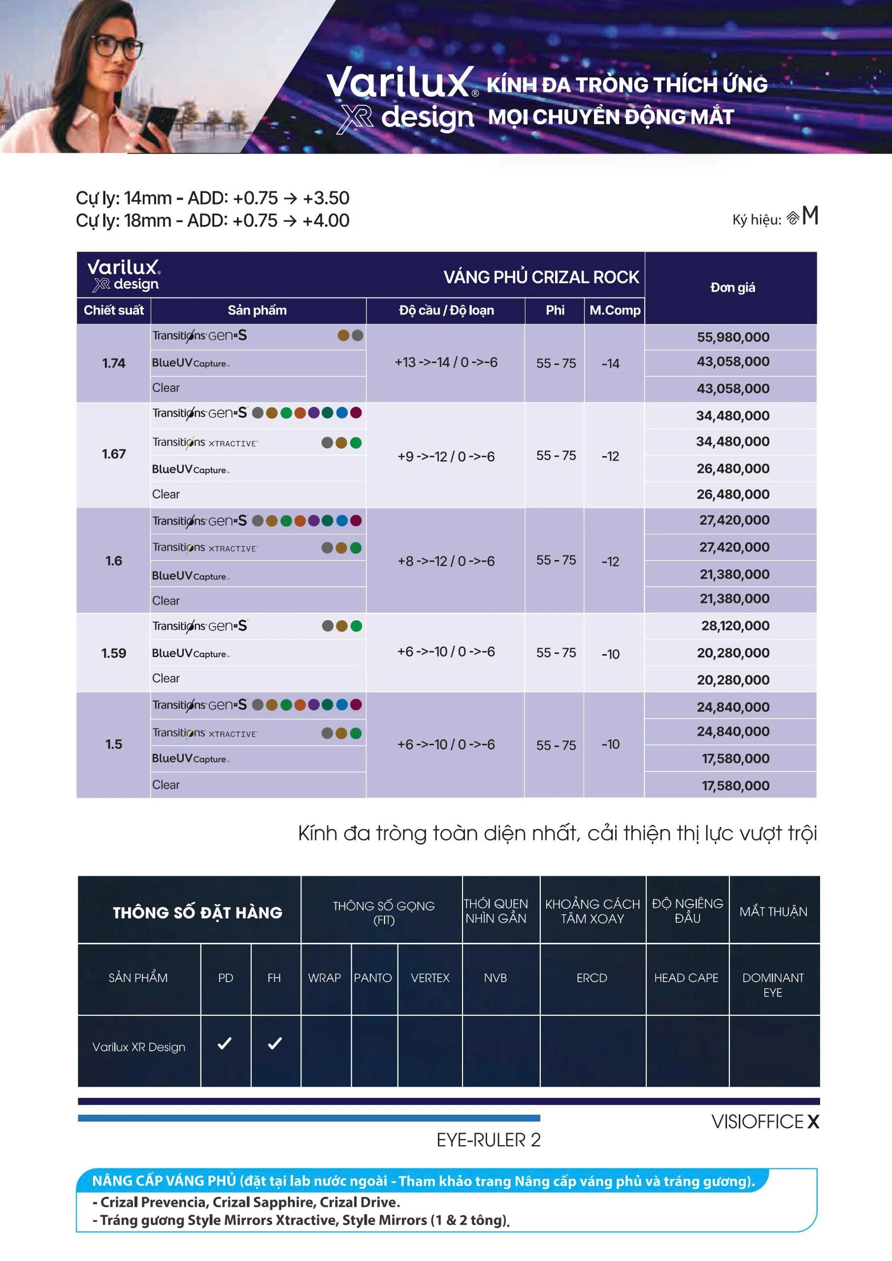 Kính Đa Tròng Essilor Varilux XR series 8 Kính Đa Tròng Essilor Varilux XR series