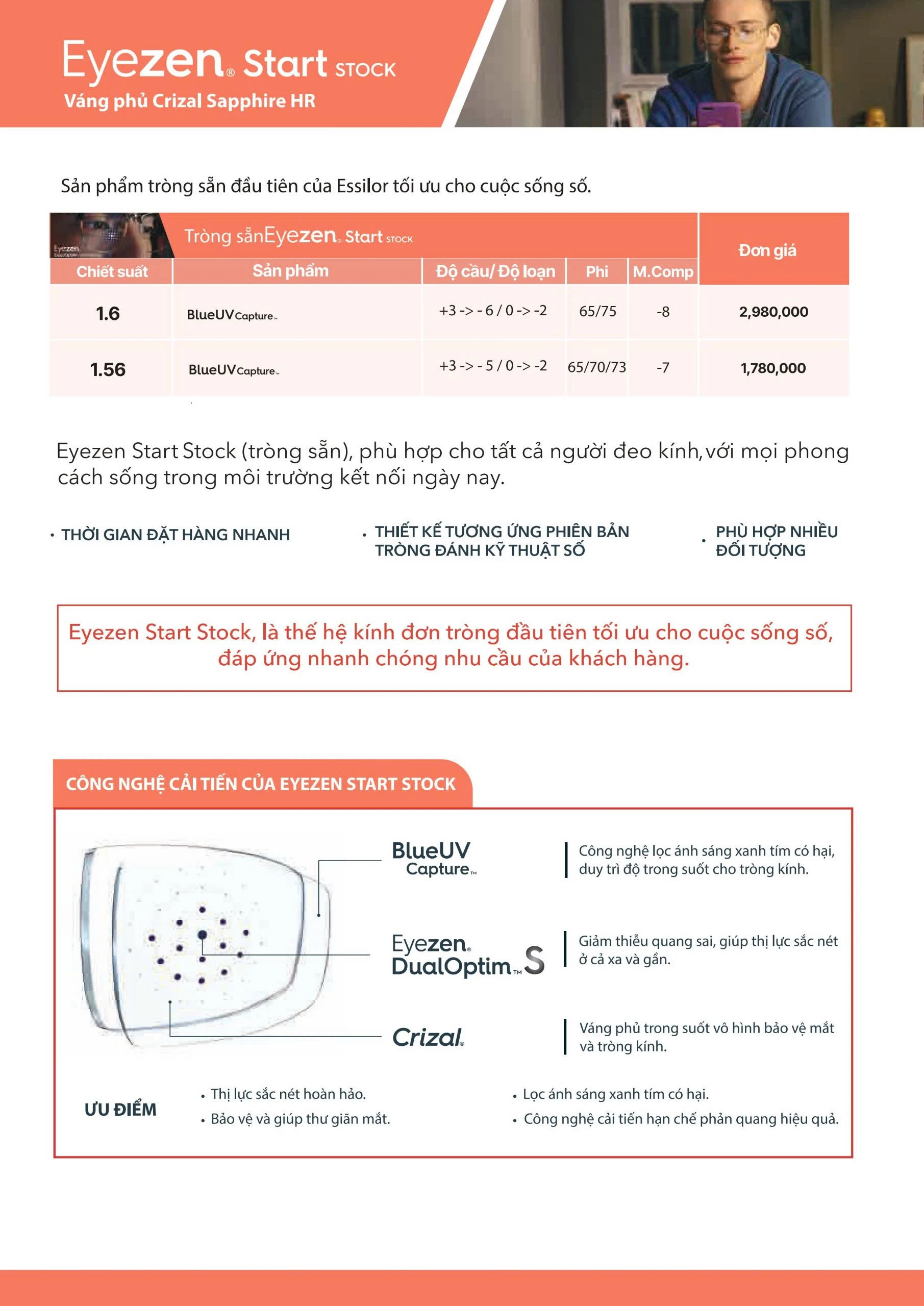 Tròng kính Essilor – Eyezen Start 7 Tròng kính Essilor – Eyezen Start