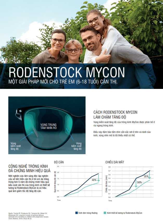 Tròng kính RODENSTOCK Mycon kiểm soát cận thị trẻ em 3 Tròng kính RODENSTOCK Mycon