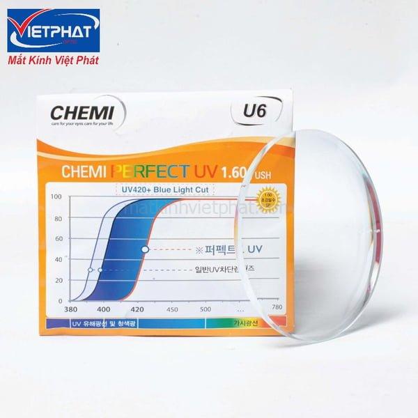 Lớp phủ bề mặt đa năng giúp tròng kính luôn bền đẹp