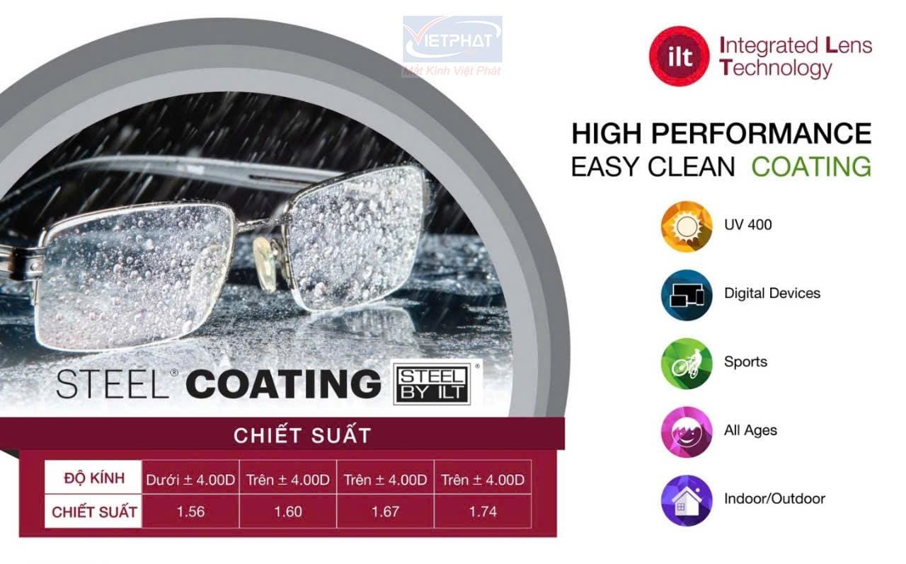 Tròng kính chống chói ILT Nexus Steel 4 Tròng kính chống chói ILT Nexus Steel