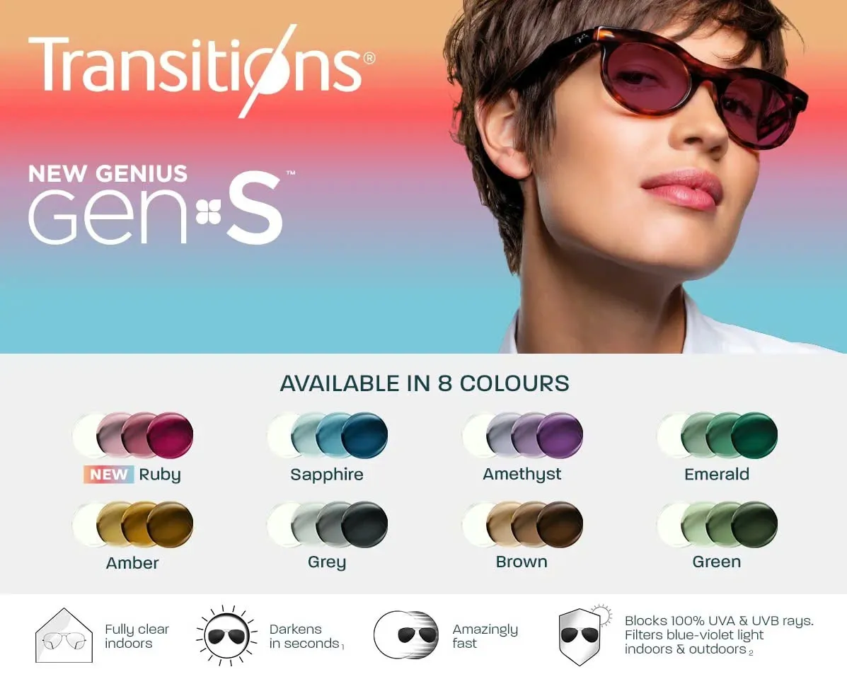 Tròng kính đổi màu Essilor Transitions GEN S 23 Tròng kính đổi màu Essilor Transitions GEN S