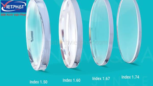 Các loại kính cận phổ biến trên thị trường hiện nay 9 các loại kính cận