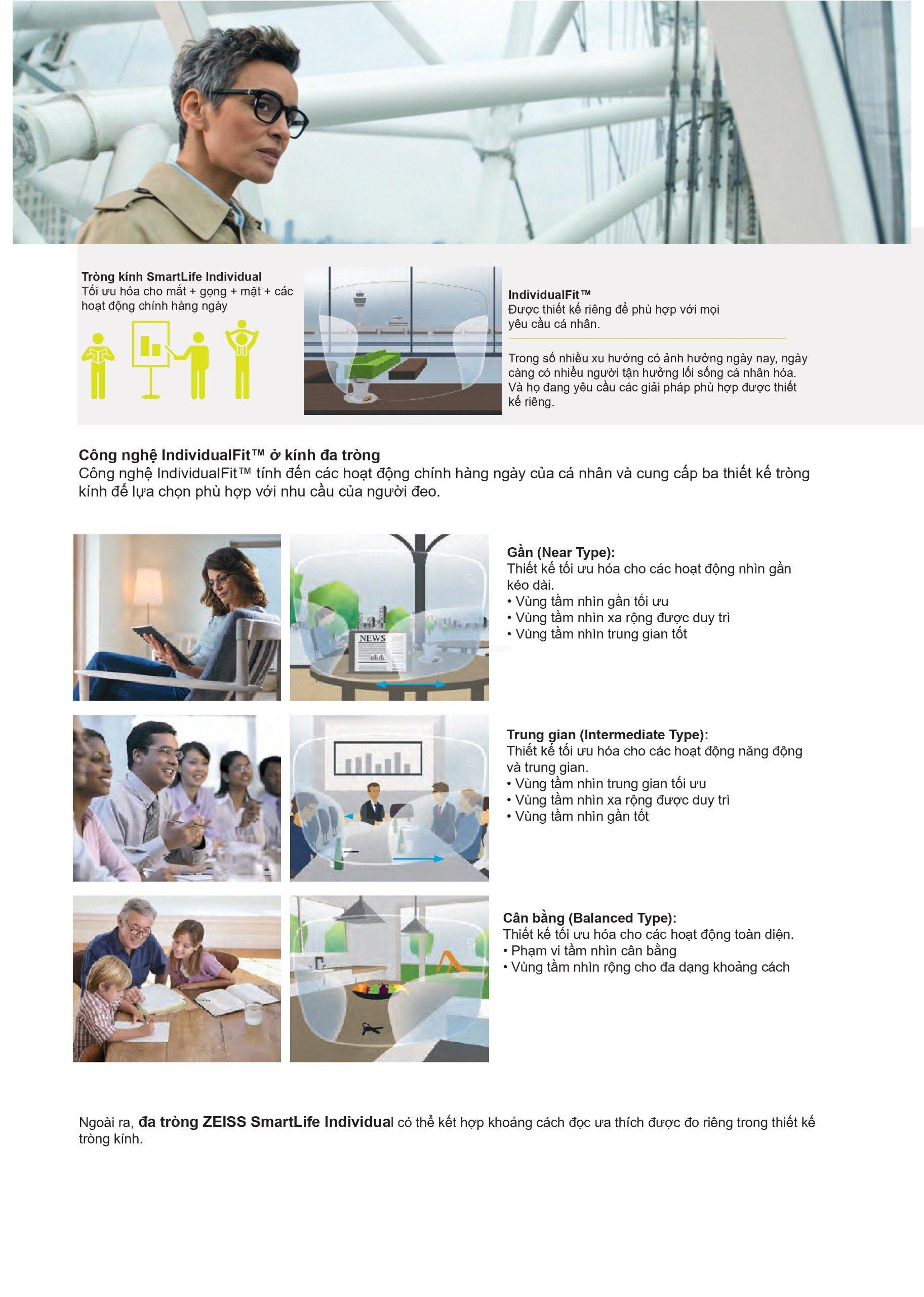 Kính Đa Tròng ZEISS SmartLife INDIVIDUAL DuraVision AntiVirus Platinum UV 8 đa tròng ZEISS SmartLife INDIVIDUAL