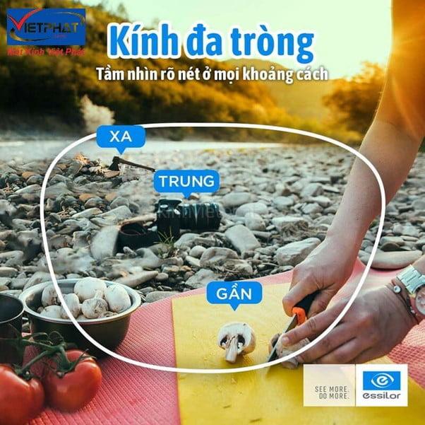 Tròng kính đa tròng