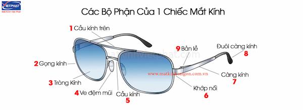 Lịch sử & Nguồn gốc kính đeo mắt 10 kính đeo mắt giá rẻ