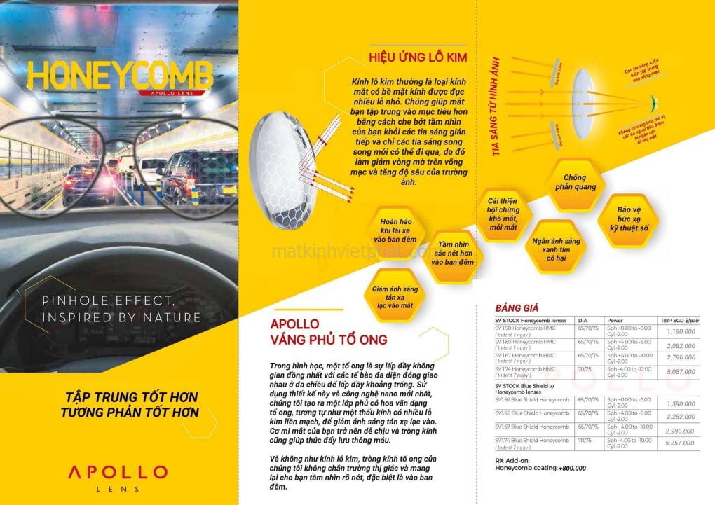 Tròng Kính Chống Ánh Sáng Xanh Ngày Và Đêm APOLLO Blutect Plus Honeycomb 15 Tròng Kính Apollo váng phủ tổ ong