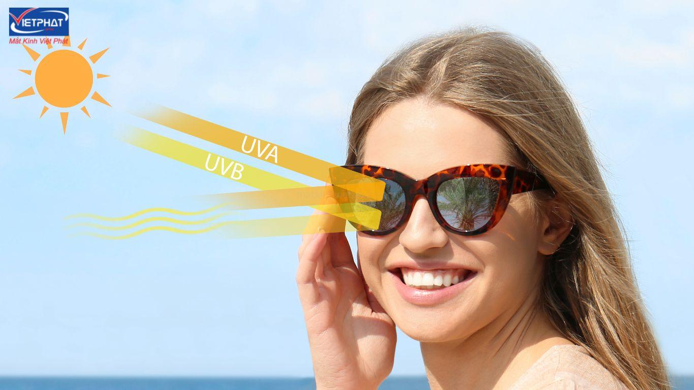 Phân loại tròng kính chống tia UV