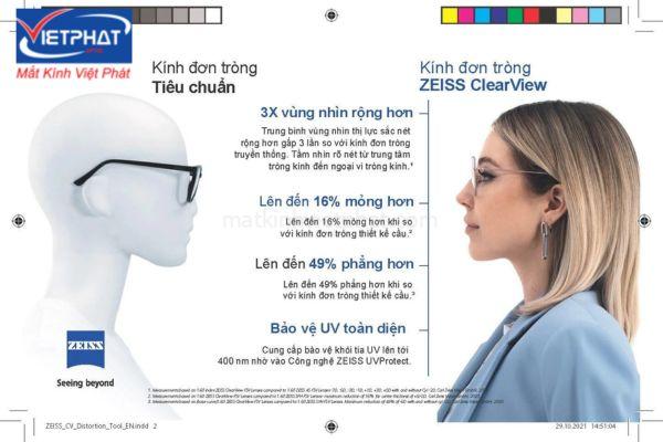 Tròng kính Zeiss ClearView