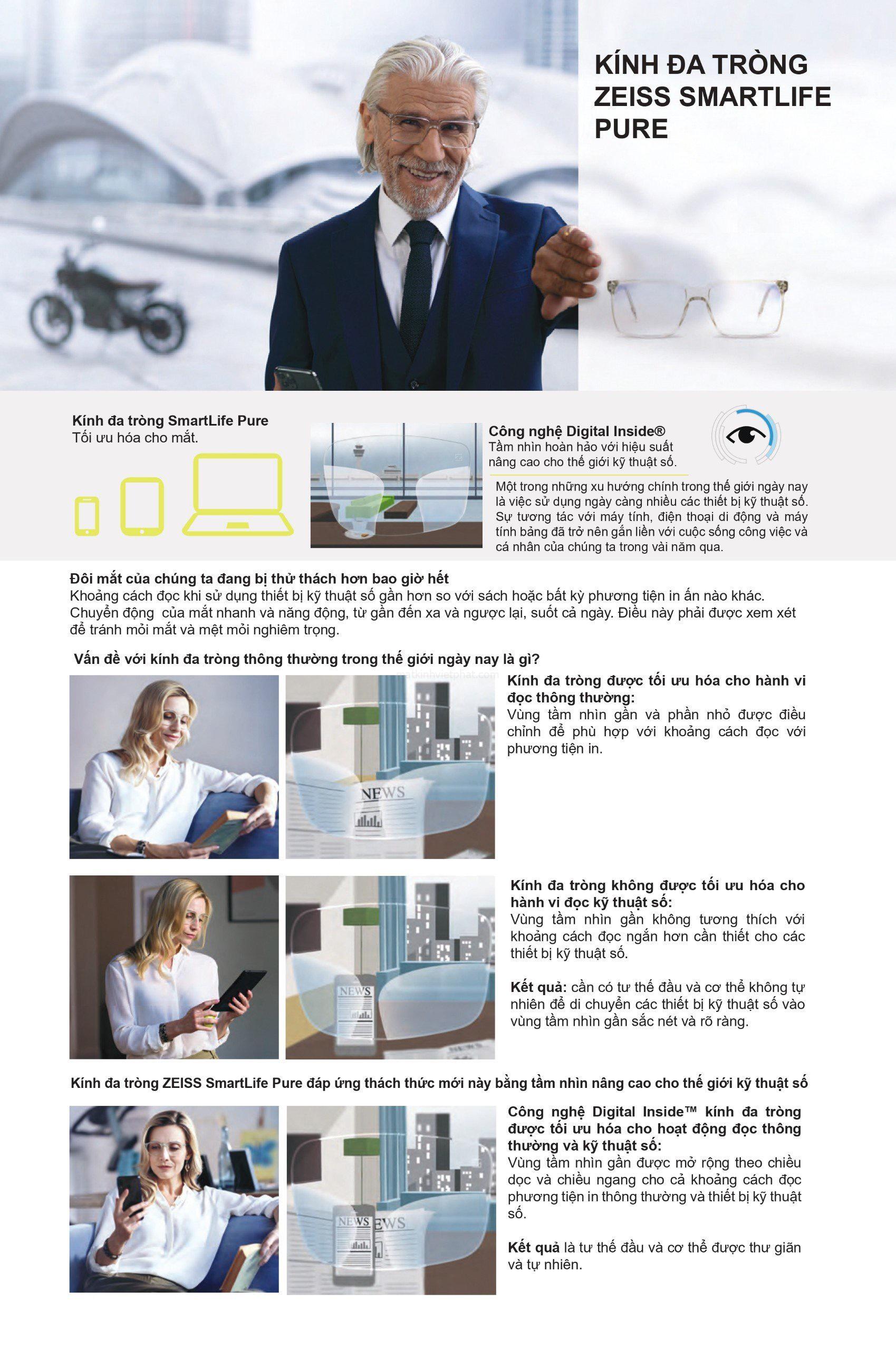 Kính đa tròng ZEISS SmartLife PURE DuraVision AntiVirus Platinum UV 8 Kính đa tròng Zeiss SmartLife PURE AntiVirus Platinum UV