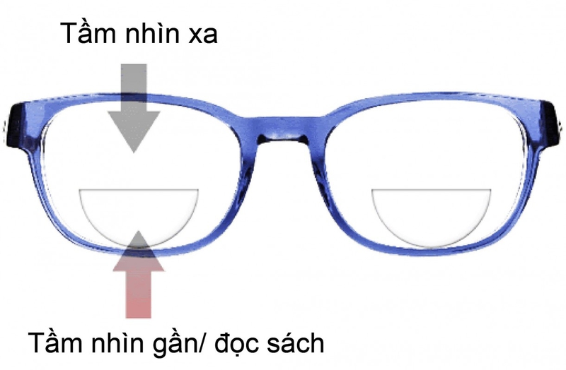 Kính Hai Tròng Flattop Bifocal TOG 4 Kinh-Hai-Trong-Flattop-Bifocal-TOG-