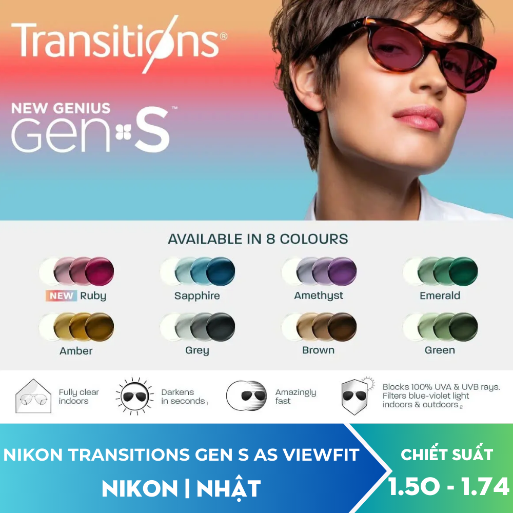Tròng Kính Đổi Màu Nikon Transitions GEN S AS Viewfit 7 Tròng Kính Đổi Màu Nikon Transitions GEN S AS Viewfit