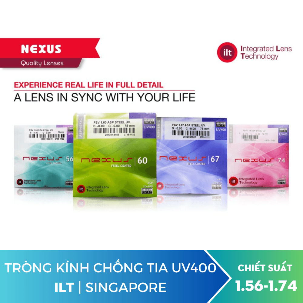Tròng kính chống chói ILT Nexus Steel