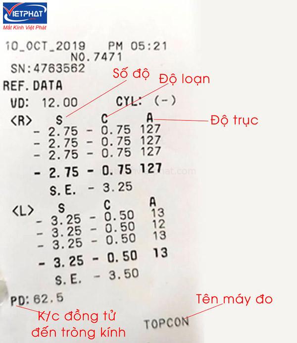 Cách đọc kết quả đo mắt chính xác 11 Cách đọc phiếu đo mắt bằng phiếu điện tử