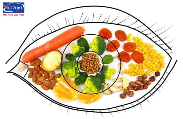 7 Cách làm mắt hết mờ, giảm mệt mỏi, đau mắt hiệu quả ngay tại nhà 15 Bổ sung thực phẩm tốt cho mắt