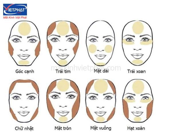 5 Cách chọn kính phù hợp với khuôn mặt dài 9 Người có mặt dài hợp với gọng kính nào