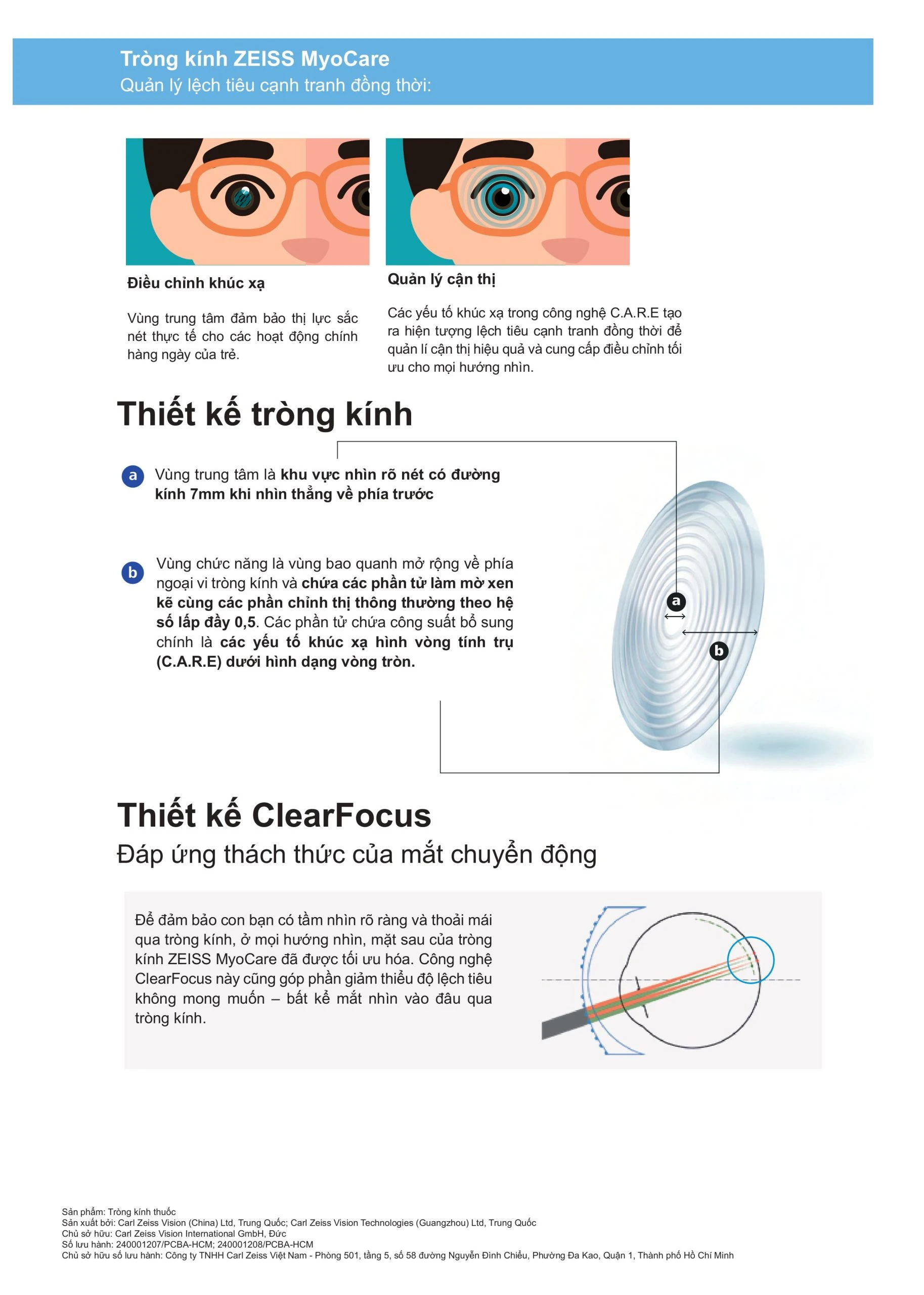 Hội thảo ZEISS MyoCare tại TP.HCM 14 Hội thảo ZEISS MyoCare tại TP.HCM