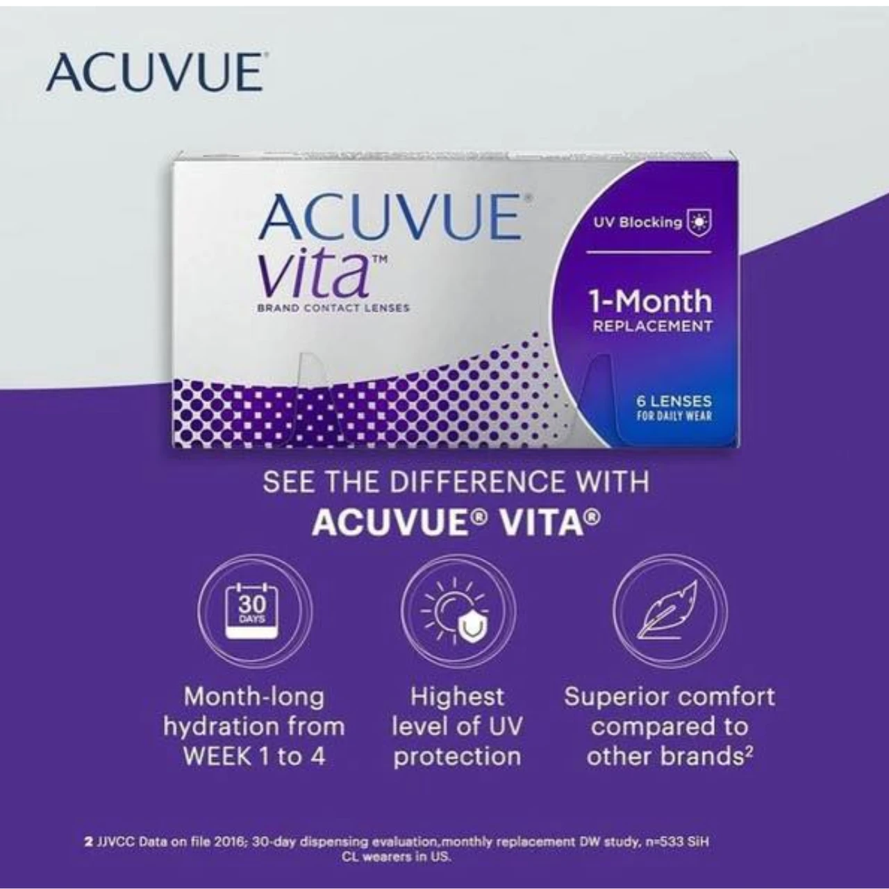 Kính áp tròng một tháng ACUVUE Vita Month 14 Kính áp tròng một tháng ACUVUE Vita Month