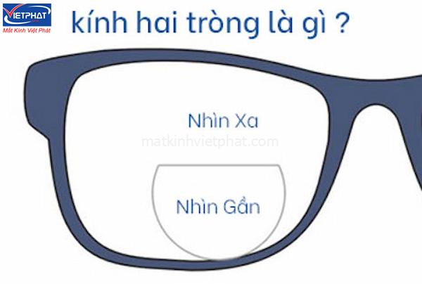 Mua kính lão ở đâu tốt? Địa chỉ mua kính lão cho người già 11 địa chỉ mua Kính lão hai tròng