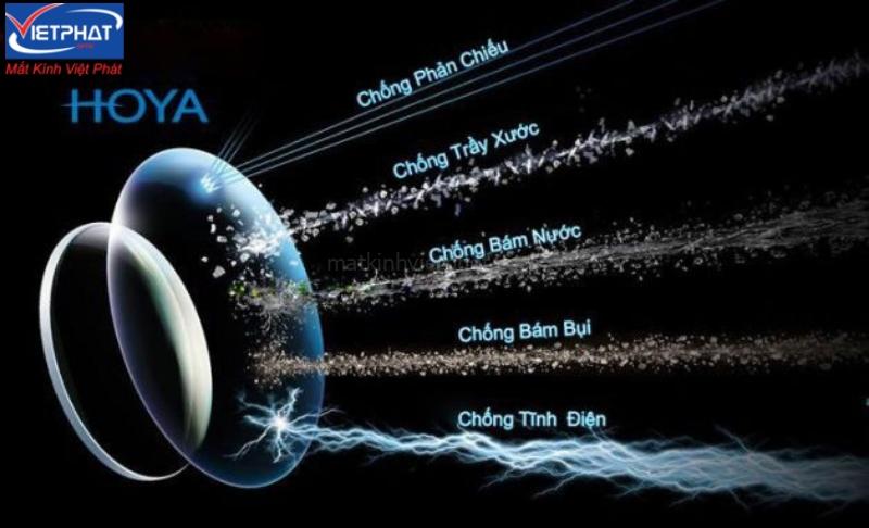 So sánh tròng kính Hoya và Essilor - Nên mua loại nào? 9 Tròng kính Hoya giá rẻ