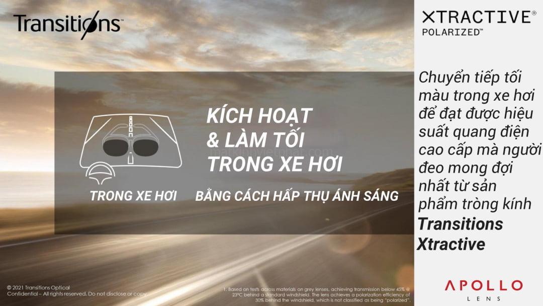 Tròng kính đổi màu Apollo Xtractive Transitions Gen8 Polarized 8 Tròng kính đổi màu Apollo Xtra Active Transitions Gen8 Polarized