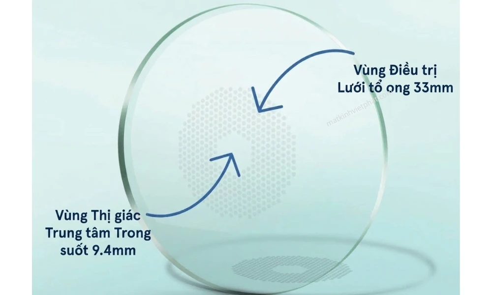 Tròng Kính HOYA MiYOSMART Kiểm Soát Cận Thị Trẻ Em